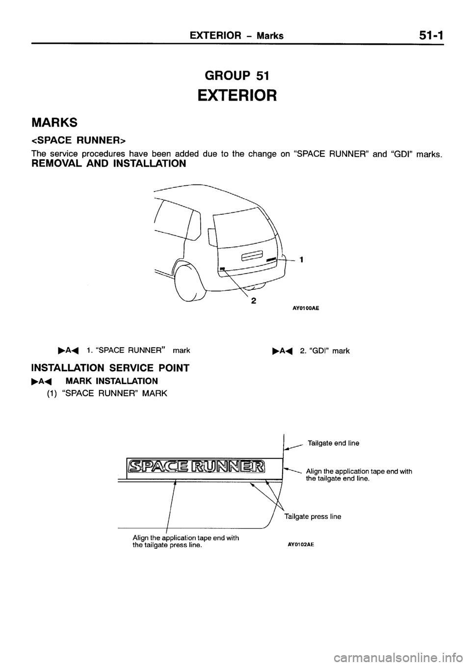 MITSUBISHI SPACE RUNNER 2001 Workshop Manual MITSUBISHI SPACE RUNNER 2001 Workshop Manual