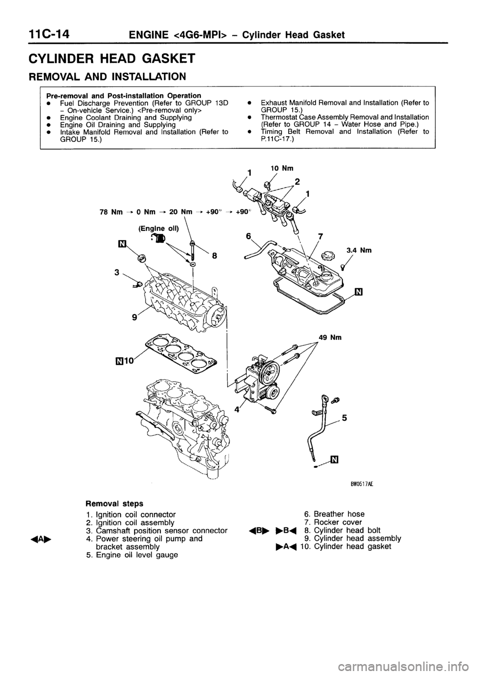 MITSUBISHI SPACE RUNNER 2001 Service Manual MITSUBISHI SPACE RUNNER 2001 Service Manual