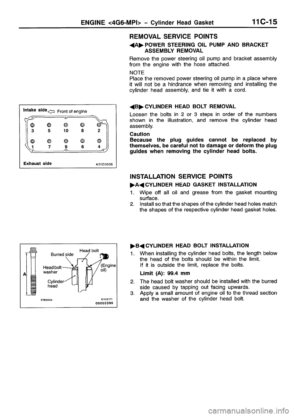 MITSUBISHI SPACE RUNNER 2001 Service Manual MITSUBISHI SPACE RUNNER 2001 Service Manual