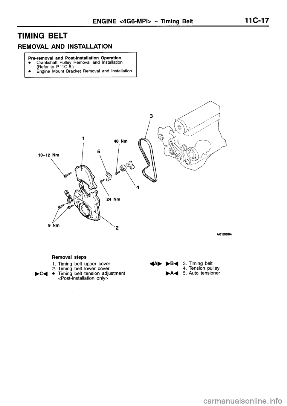 MITSUBISHI SPACE RUNNER 2001 Service Manual MITSUBISHI SPACE RUNNER 2001 Service Manual