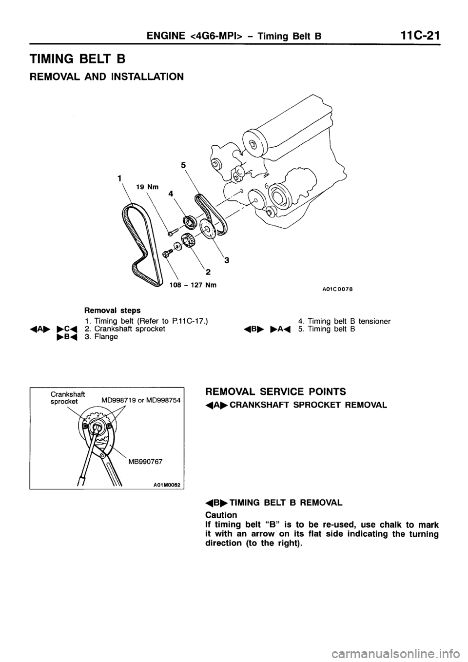 MITSUBISHI SPACE RUNNER 2001 Service Manual MITSUBISHI SPACE RUNNER 2001 Service Manual