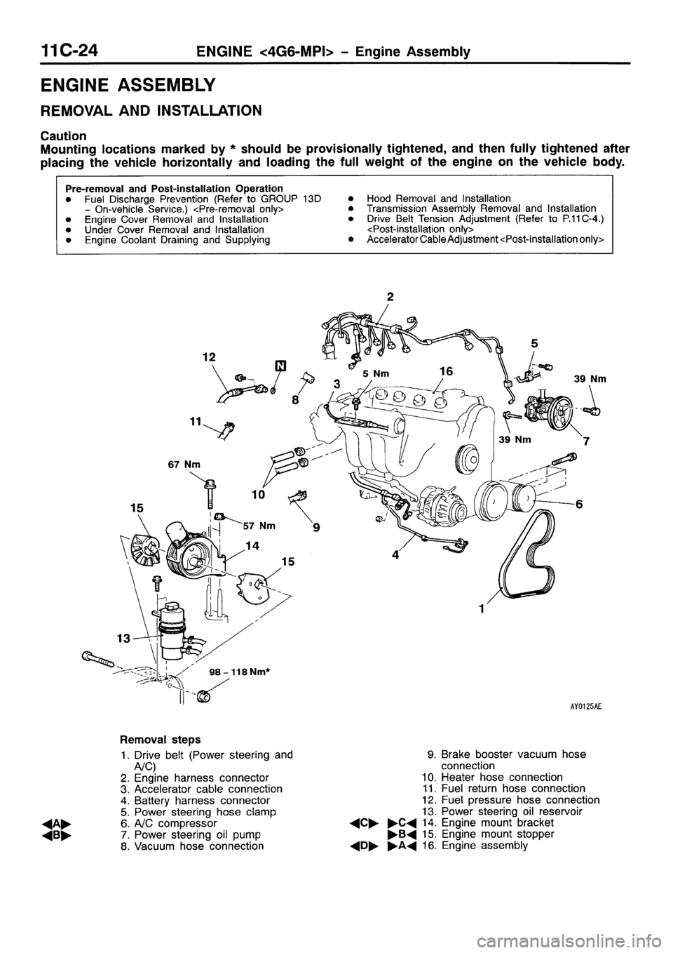 MITSUBISHI SPACE RUNNER 2001 Repair Manual MITSUBISHI SPACE RUNNER 2001 Repair Manual