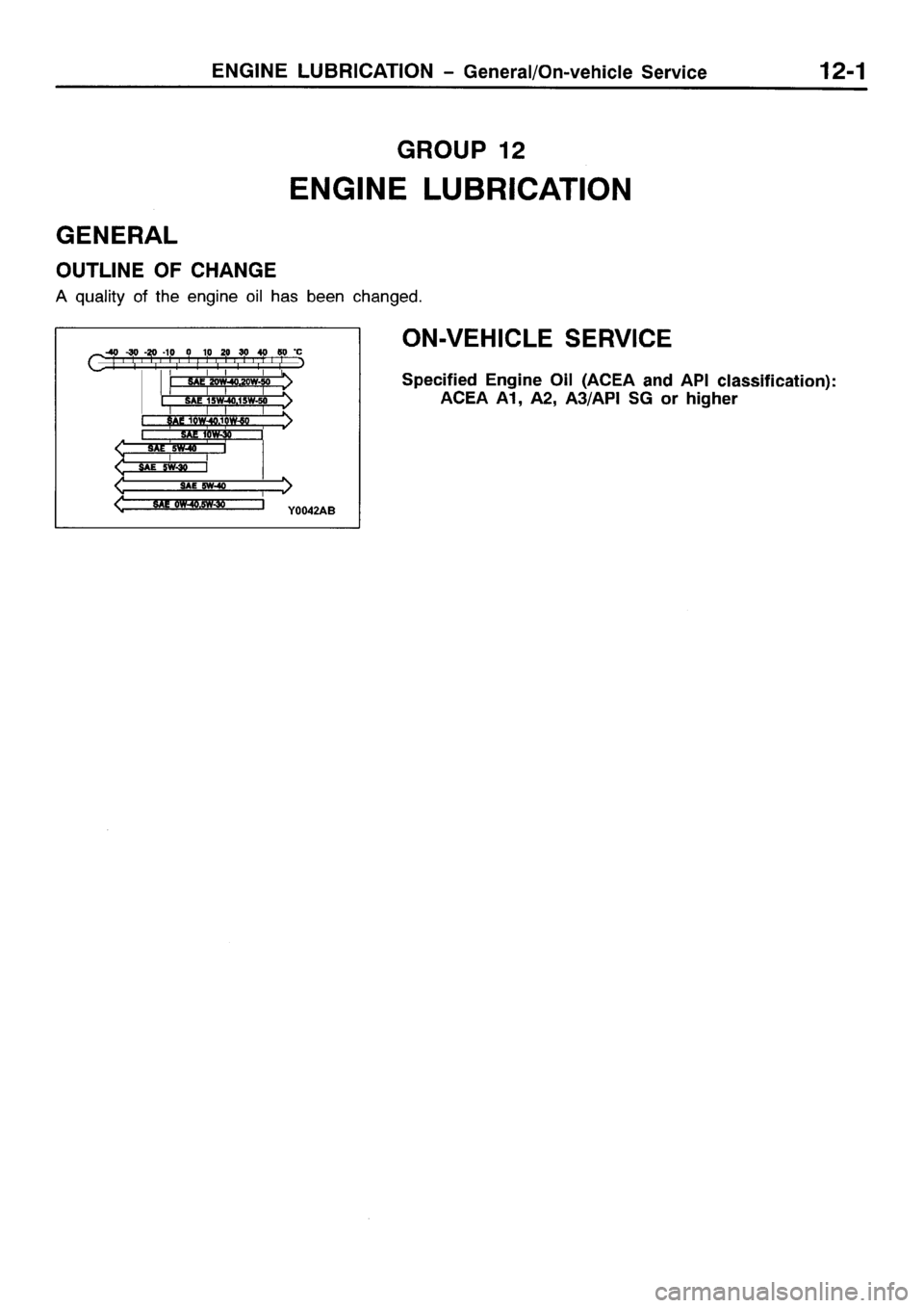 MITSUBISHI SPACE RUNNER 2001 Repair Manual MITSUBISHI SPACE RUNNER 2001 Repair Manual