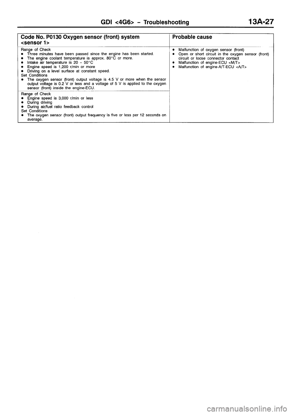 MITSUBISHI SPACE RUNNER 2001 Manual Online MITSUBISHI SPACE RUNNER 2001 Manual Online