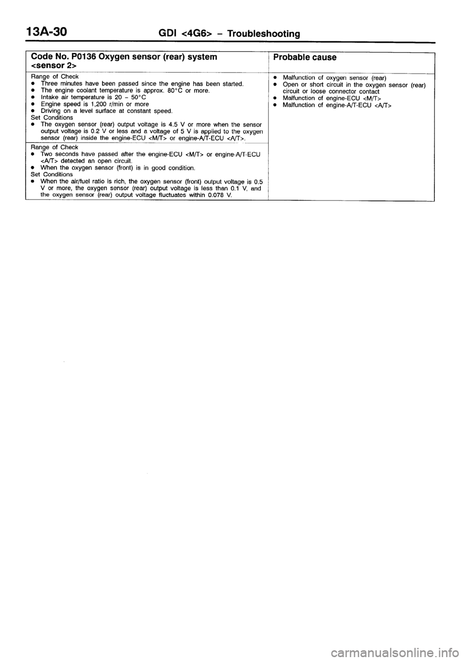 MITSUBISHI SPACE RUNNER 2001 Manual Online MITSUBISHI SPACE RUNNER 2001 Manual Online