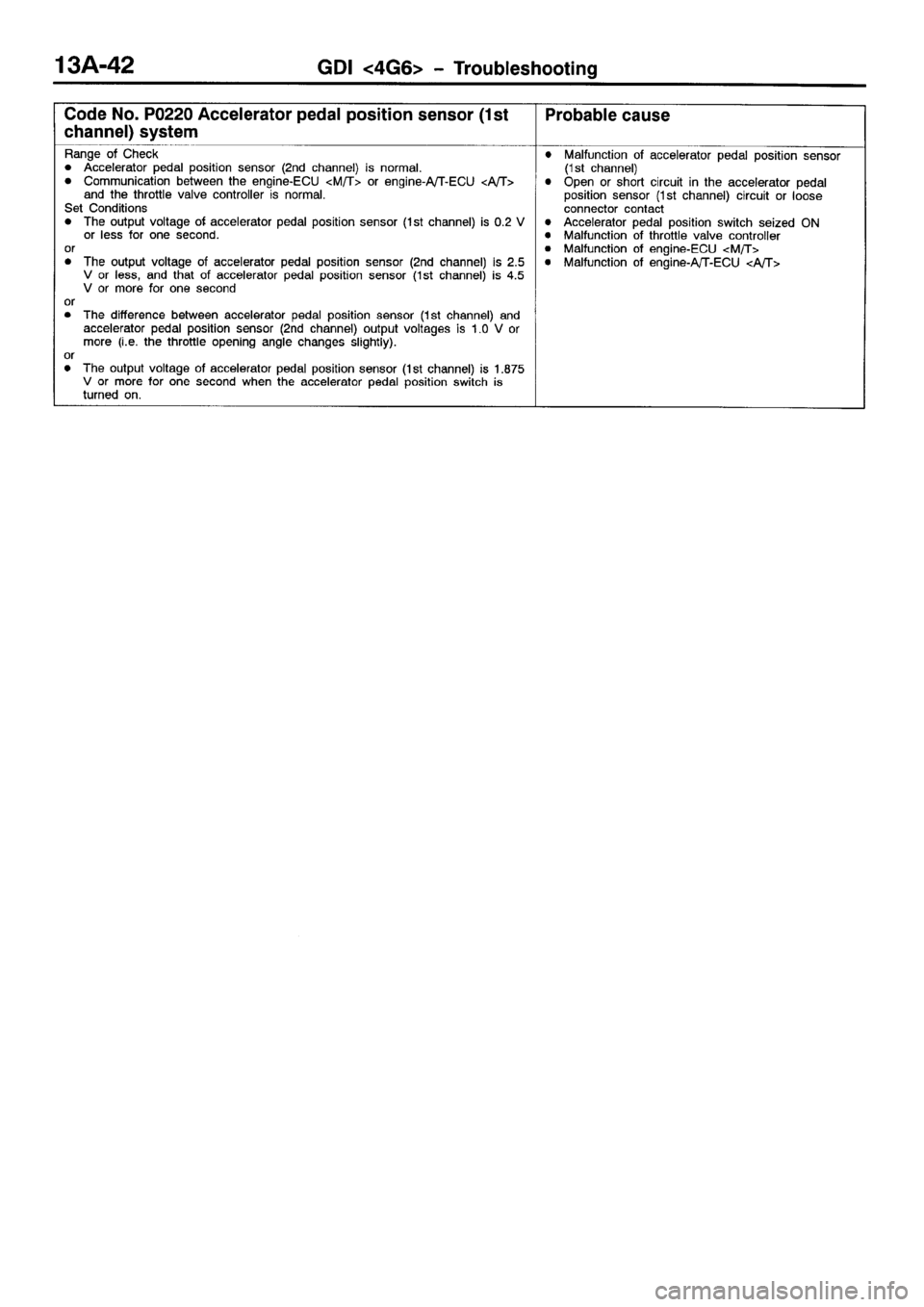 MITSUBISHI SPACE RUNNER 2001 Owners Manual MITSUBISHI SPACE RUNNER 2001 Owners Manual