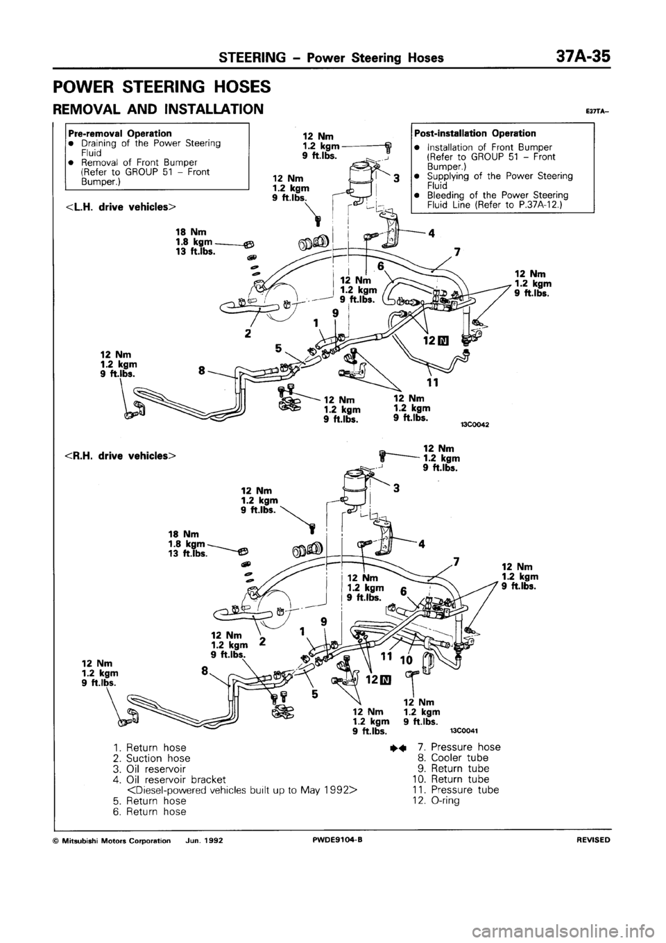 MITSUBISHI SPACE RUNNER 1992 Workshop Manual MITSUBISHI SPACE RUNNER 1992 Workshop Manual