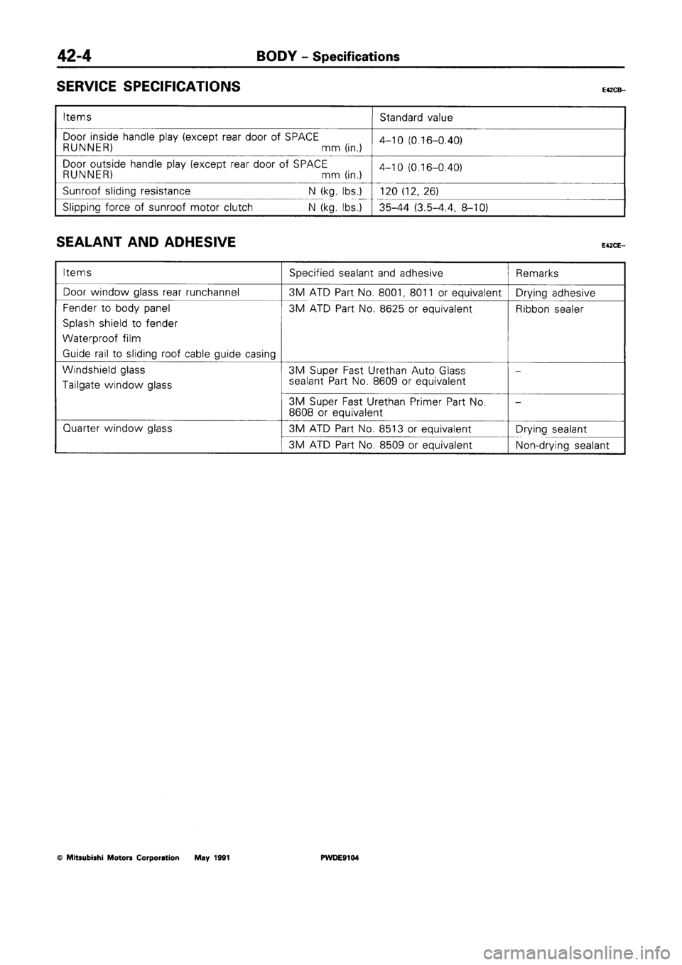 MITSUBISHI SPACE RUNNER 1992 Workshop Manual MITSUBISHI SPACE RUNNER 1992 Workshop Manual