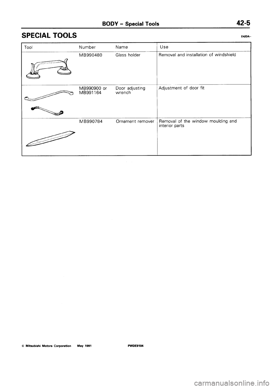 MITSUBISHI SPACE RUNNER 1992 Workshop Manual MITSUBISHI SPACE RUNNER 1992 Workshop Manual
