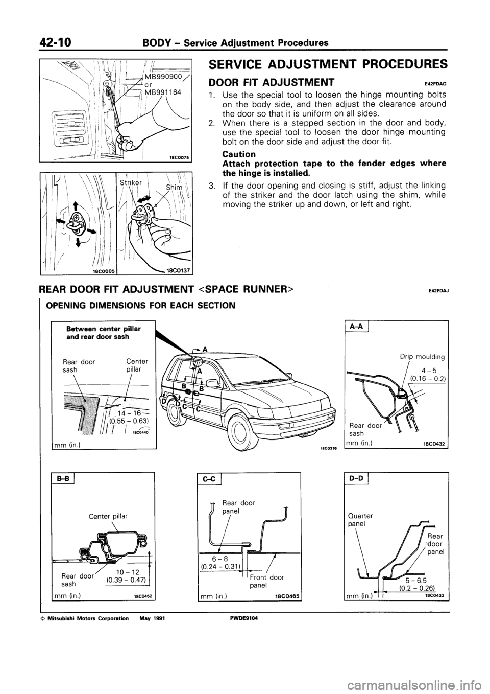 MITSUBISHI SPACE RUNNER 1992  Workshop Manual 