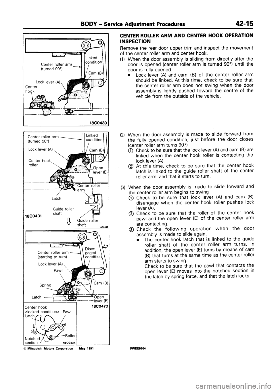 MITSUBISHI SPACE RUNNER 1992  Workshop Manual 