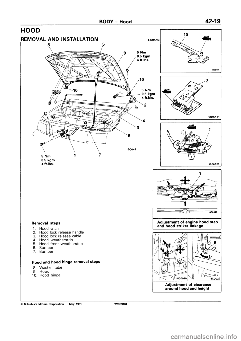 MITSUBISHI SPACE RUNNER 1992  Workshop Manual 