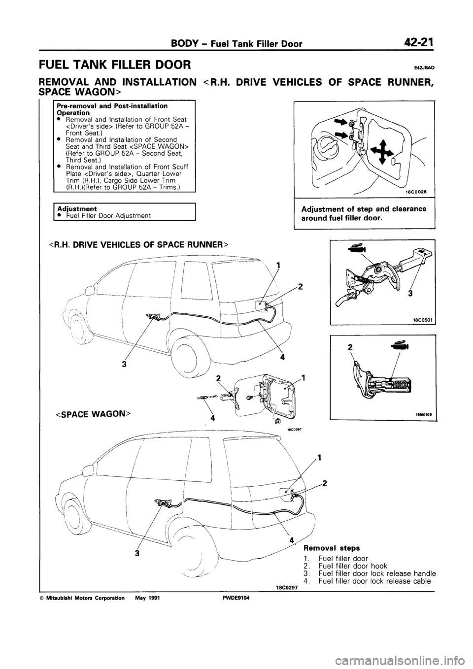 MITSUBISHI SPACE RUNNER 1992  Workshop Manual 