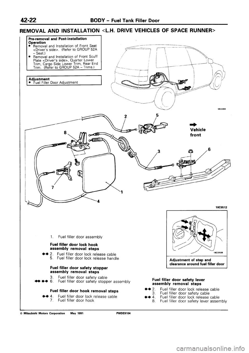 MITSUBISHI SPACE RUNNER 1992  Workshop Manual 