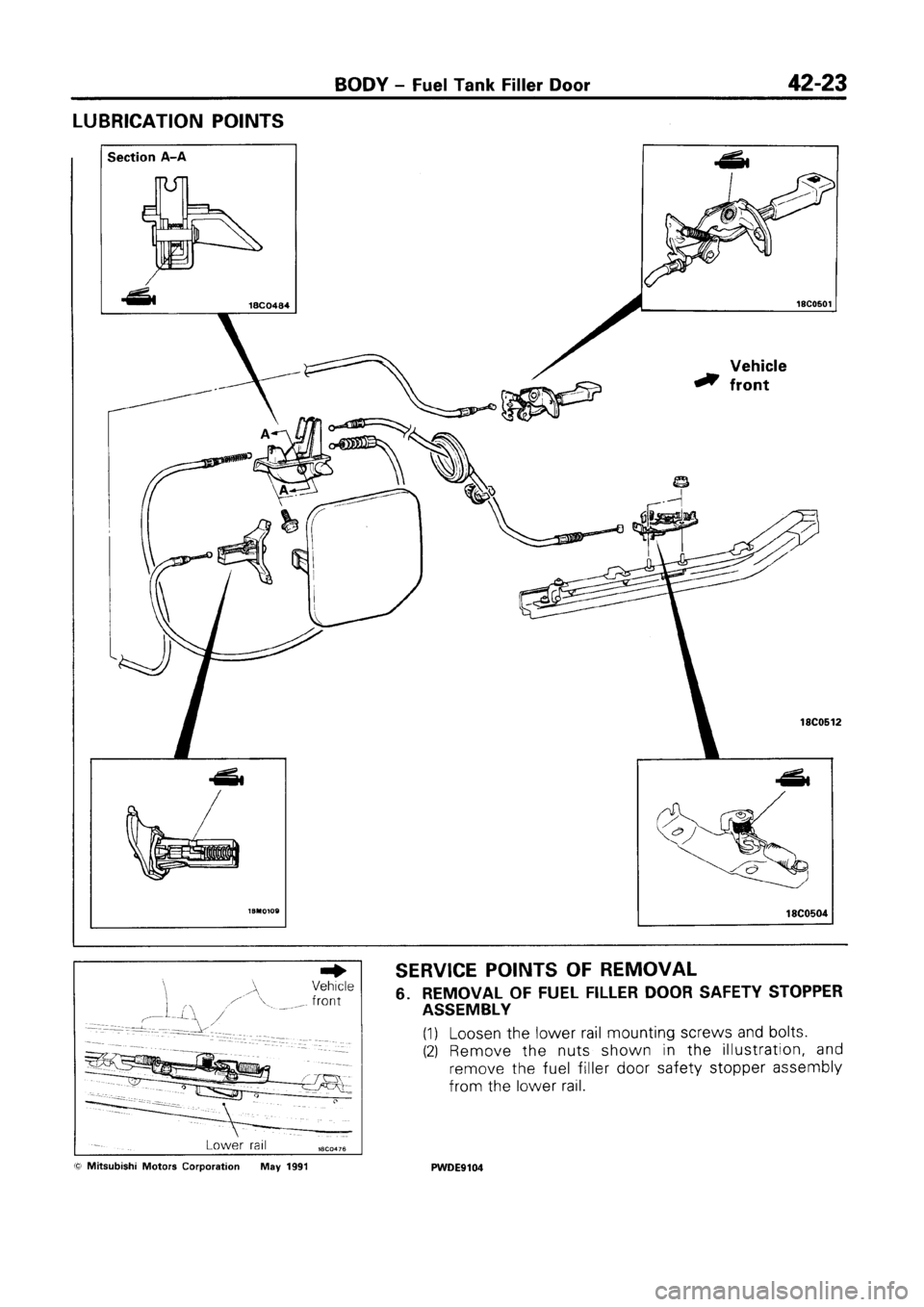 MITSUBISHI SPACE RUNNER 1992  Workshop Manual 