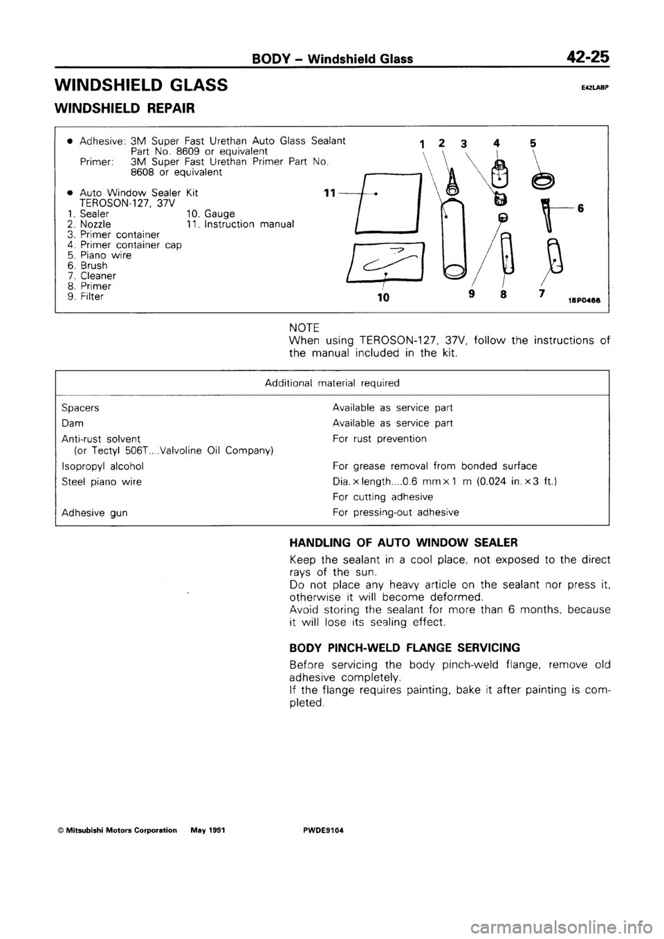 MITSUBISHI SPACE RUNNER 1992  Workshop Manual 
