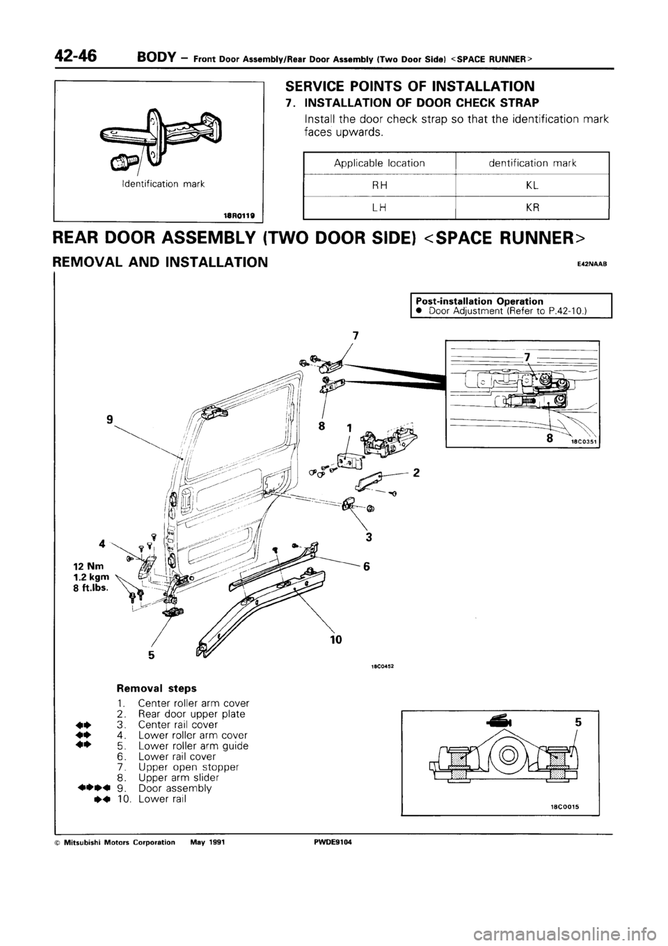 MITSUBISHI SPACE RUNNER 1992  Workshop Manual 