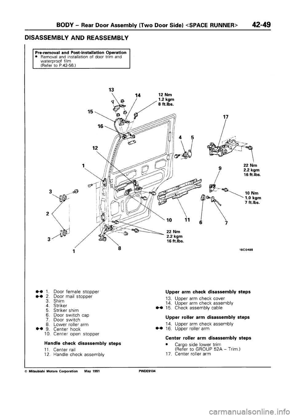 MITSUBISHI SPACE RUNNER 1992 Workshop Manual MITSUBISHI SPACE RUNNER 1992 Workshop Manual