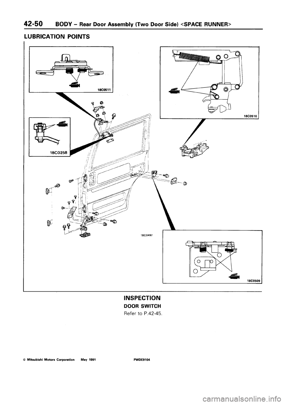 MITSUBISHI SPACE RUNNER 1992 Workshop Manual MITSUBISHI SPACE RUNNER 1992 Workshop Manual