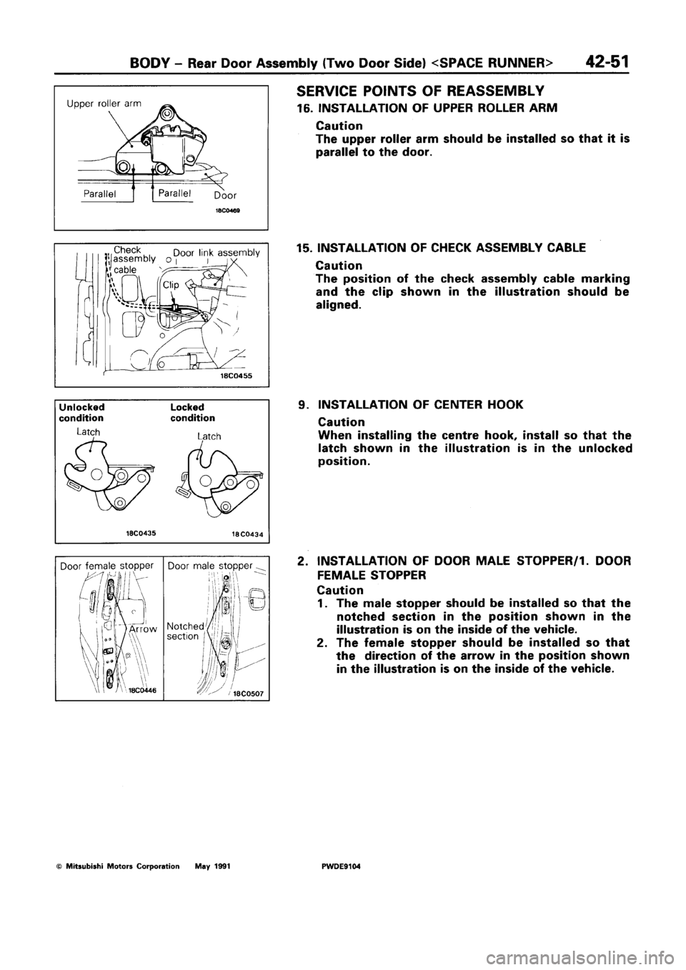 MITSUBISHI SPACE RUNNER 1992 Workshop Manual MITSUBISHI SPACE RUNNER 1992 Workshop Manual