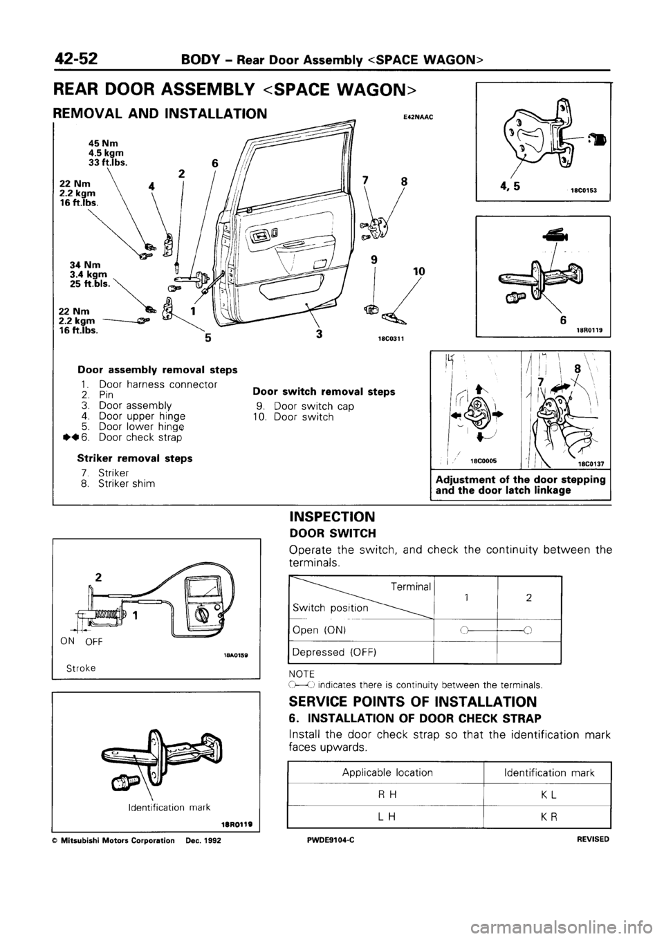 MITSUBISHI SPACE RUNNER 1992 Workshop Manual MITSUBISHI SPACE RUNNER 1992 Workshop Manual