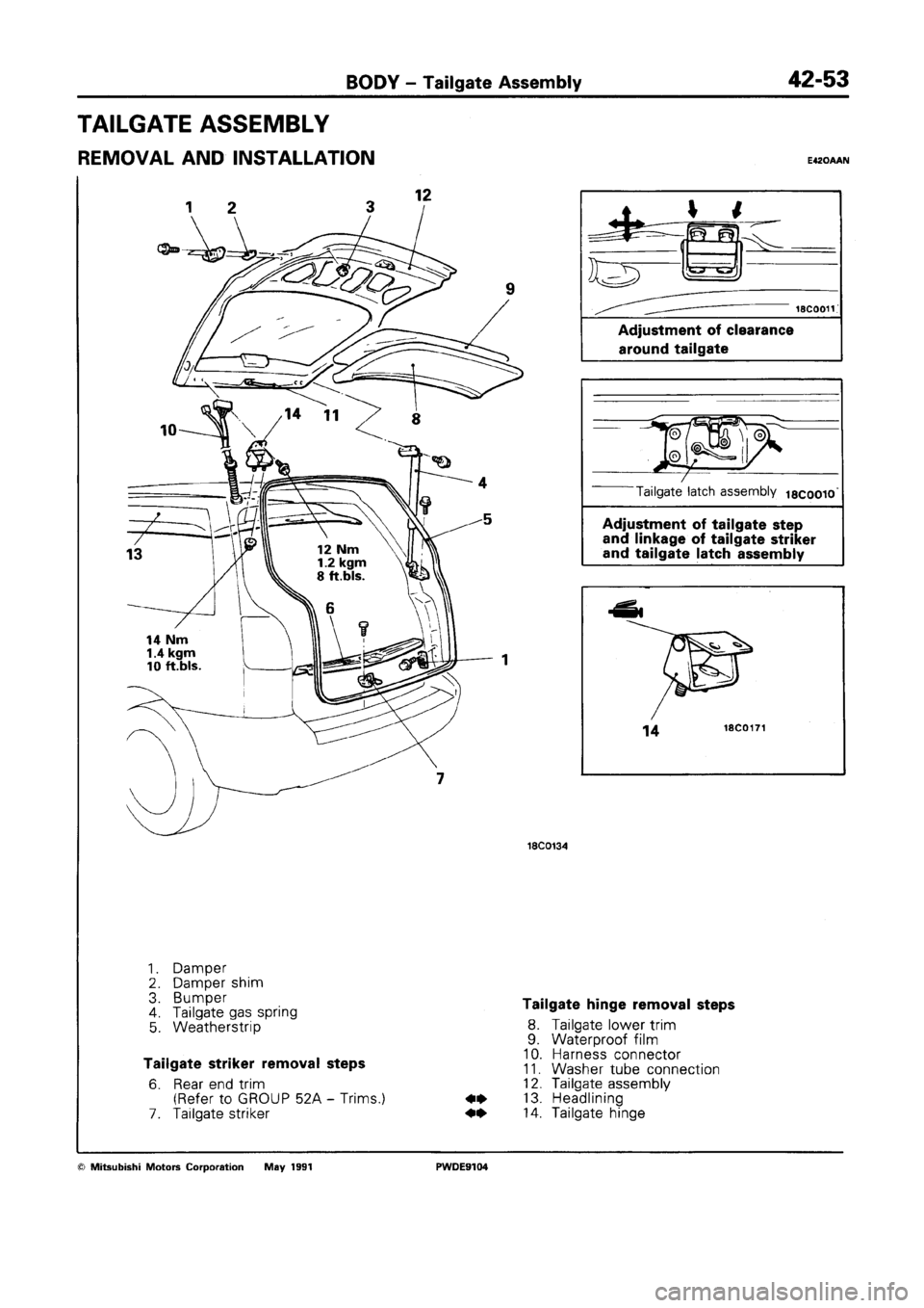 MITSUBISHI SPACE RUNNER 1992 Workshop Manual MITSUBISHI SPACE RUNNER 1992 Workshop Manual