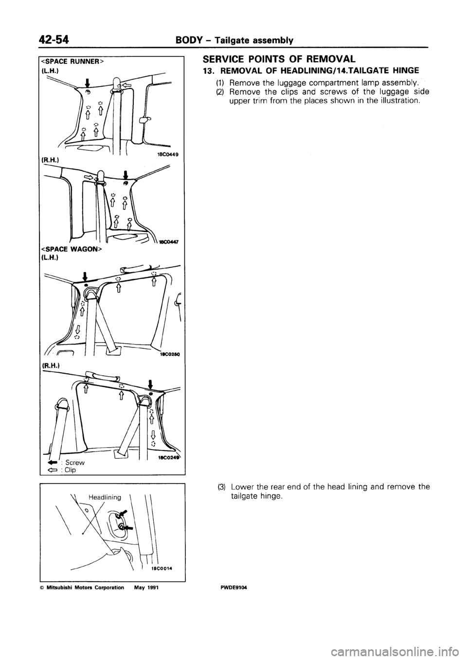 MITSUBISHI SPACE RUNNER 1992 Workshop Manual MITSUBISHI SPACE RUNNER 1992 Workshop Manual
