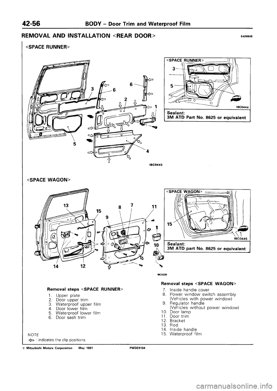 MITSUBISHI SPACE RUNNER 1992 Workshop Manual MITSUBISHI SPACE RUNNER 1992 Workshop Manual