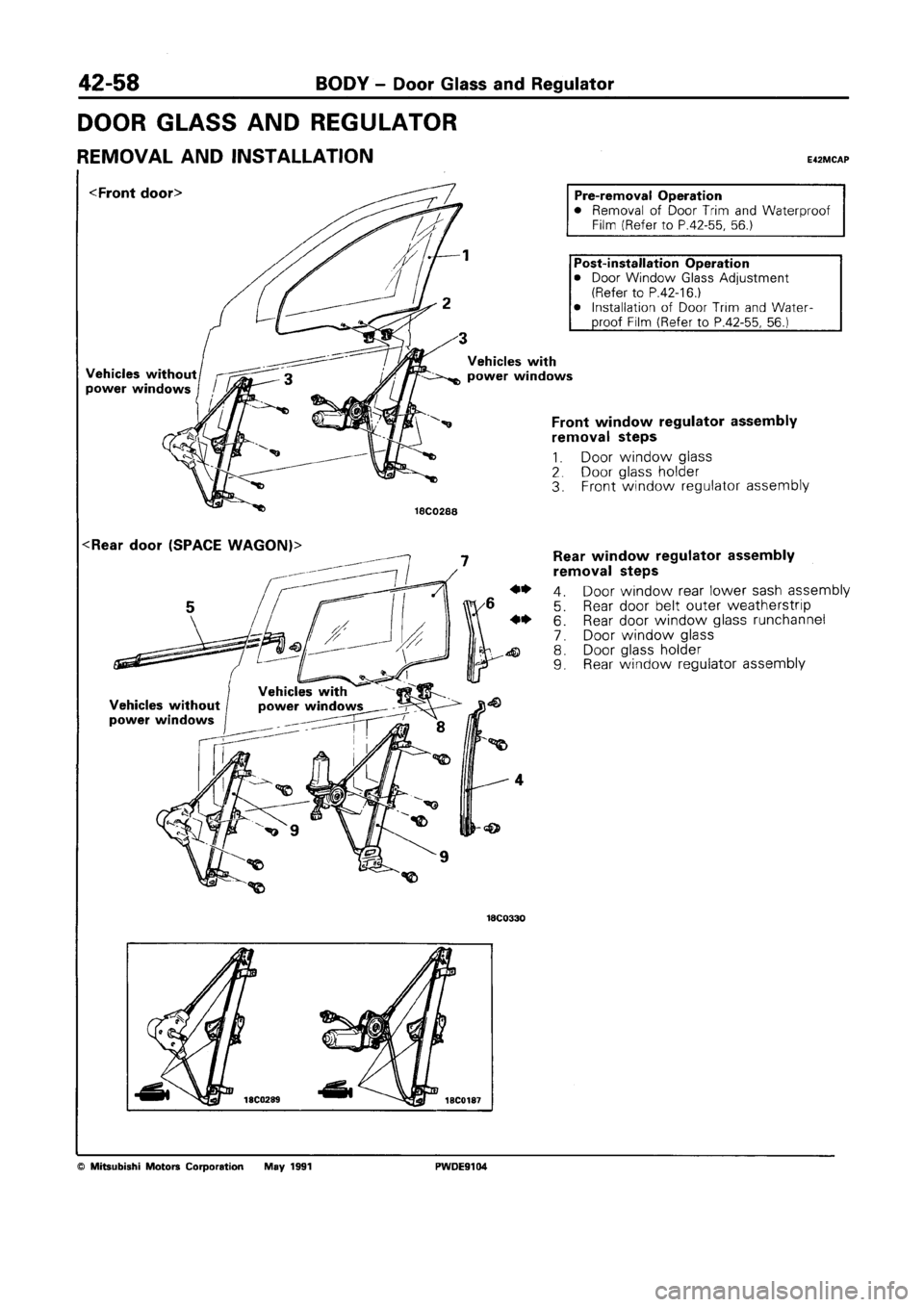 MITSUBISHI SPACE RUNNER 1992 Workshop Manual MITSUBISHI SPACE RUNNER 1992 Workshop Manual