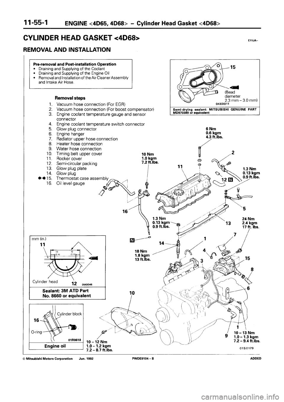 MITSUBISHI SPACE RUNNER 1992 Workshop Manual MITSUBISHI SPACE RUNNER 1992 Workshop Manual
