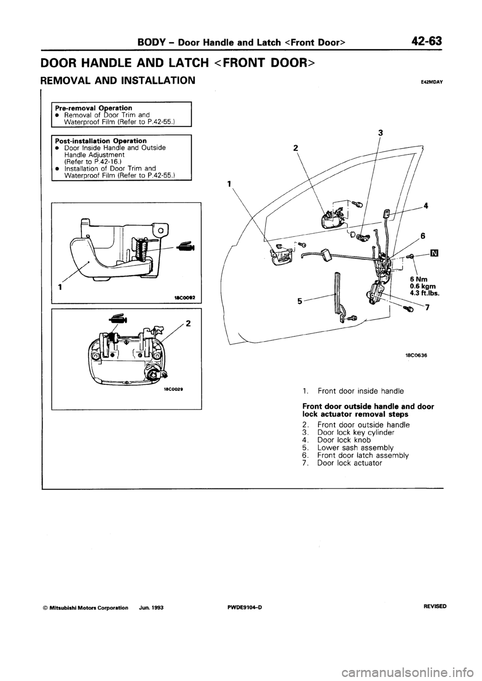 MITSUBISHI SPACE RUNNER 1992 Workshop Manual MITSUBISHI SPACE RUNNER 1992 Workshop Manual