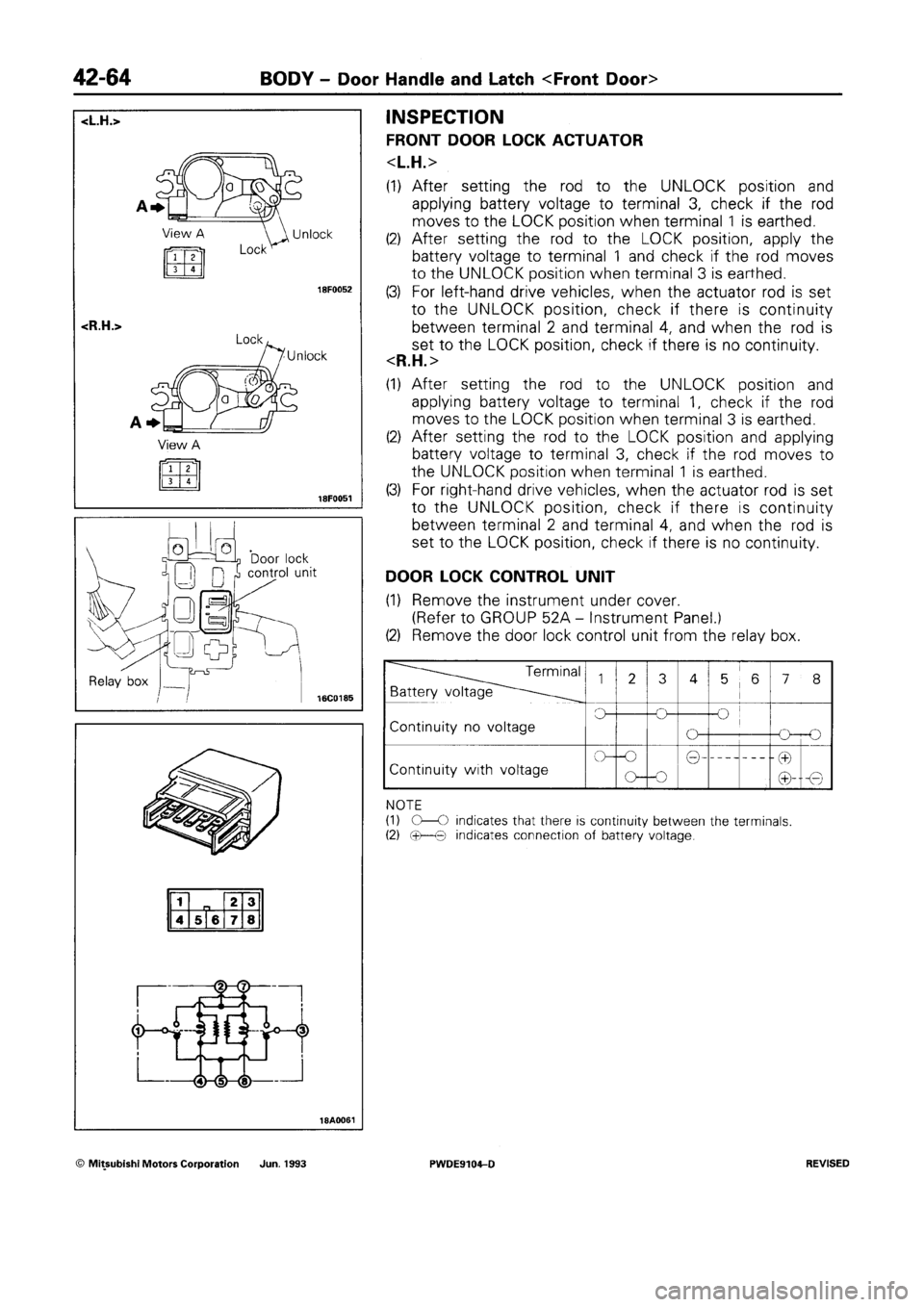 MITSUBISHI SPACE RUNNER 1992 Workshop Manual MITSUBISHI SPACE RUNNER 1992 Workshop Manual