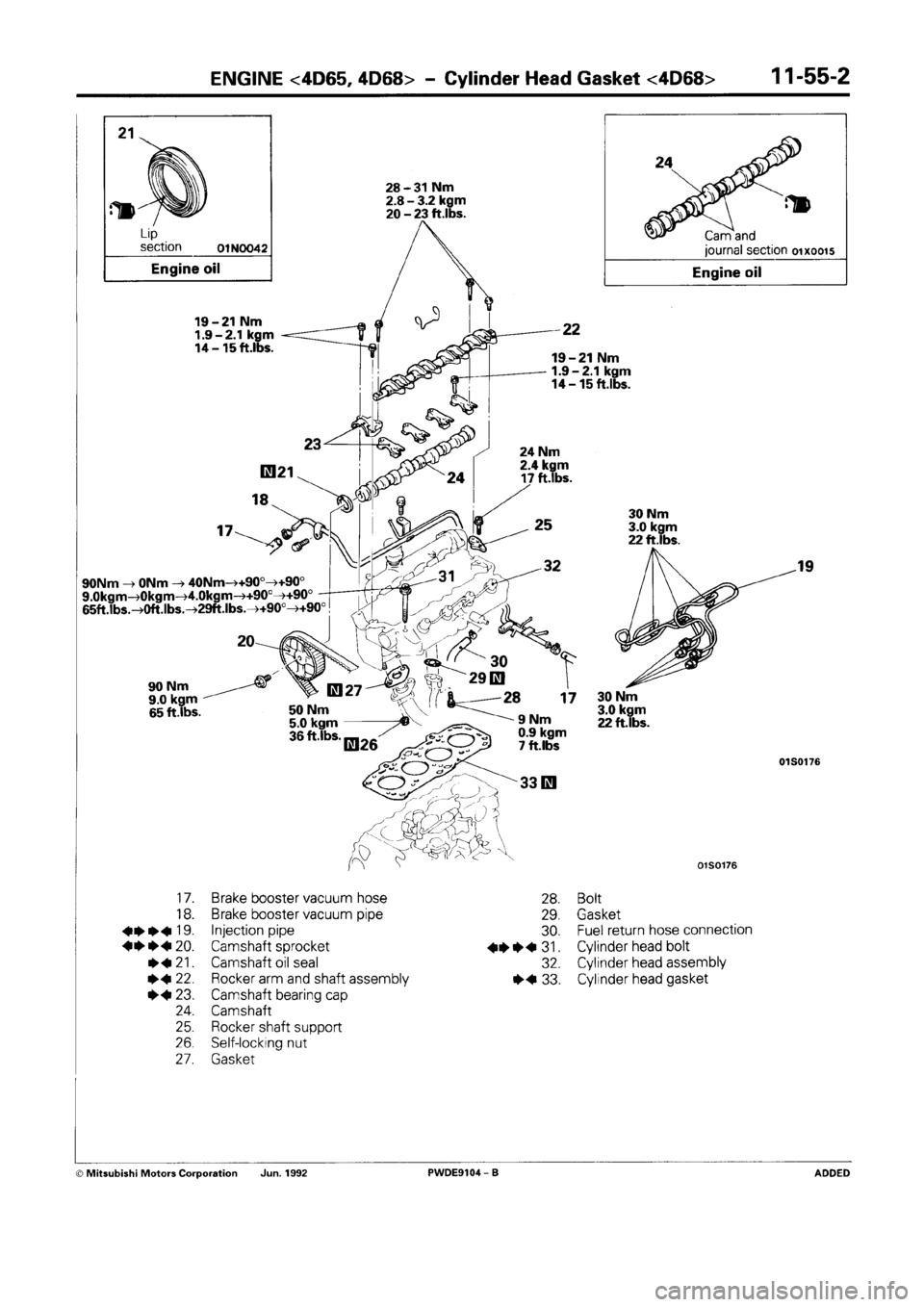 MITSUBISHI SPACE RUNNER 1992 Workshop Manual MITSUBISHI SPACE RUNNER 1992 Workshop Manual