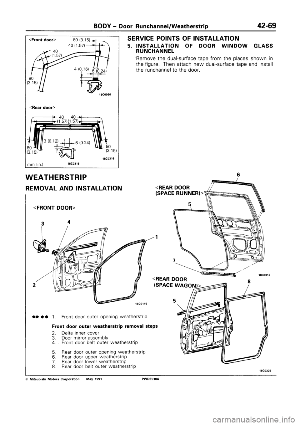 MITSUBISHI SPACE RUNNER 1992 Workshop Manual MITSUBISHI SPACE RUNNER 1992 Workshop Manual