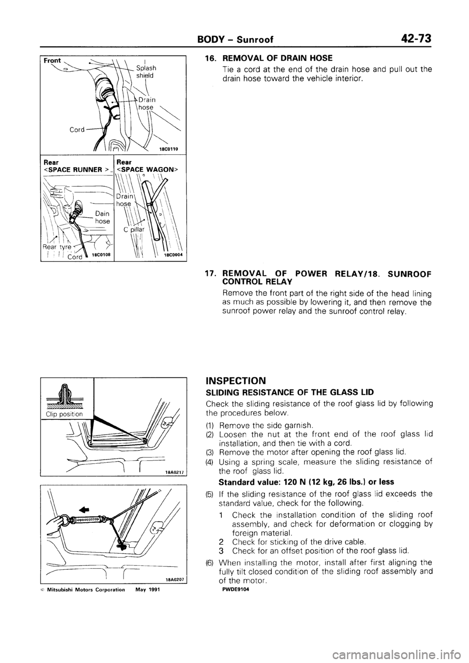 MITSUBISHI SPACE RUNNER 1992 Workshop Manual MITSUBISHI SPACE RUNNER 1992 Workshop Manual