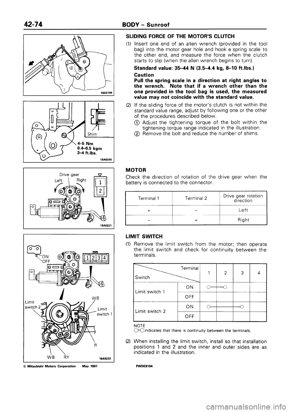 MITSUBISHI SPACE RUNNER 1992 Workshop Manual MITSUBISHI SPACE RUNNER 1992 Workshop Manual