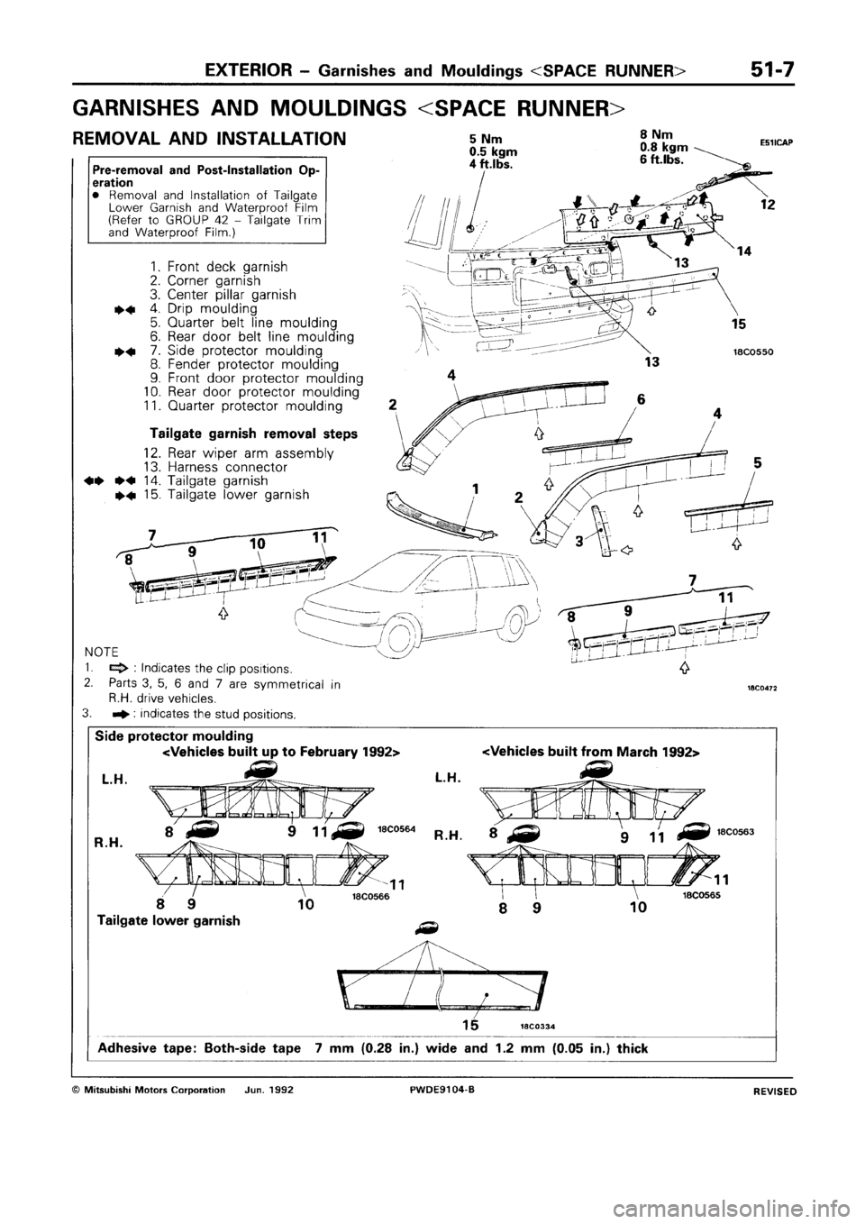 MITSUBISHI SPACE RUNNER 1992 Workshop Manual MITSUBISHI SPACE RUNNER 1992 Workshop Manual