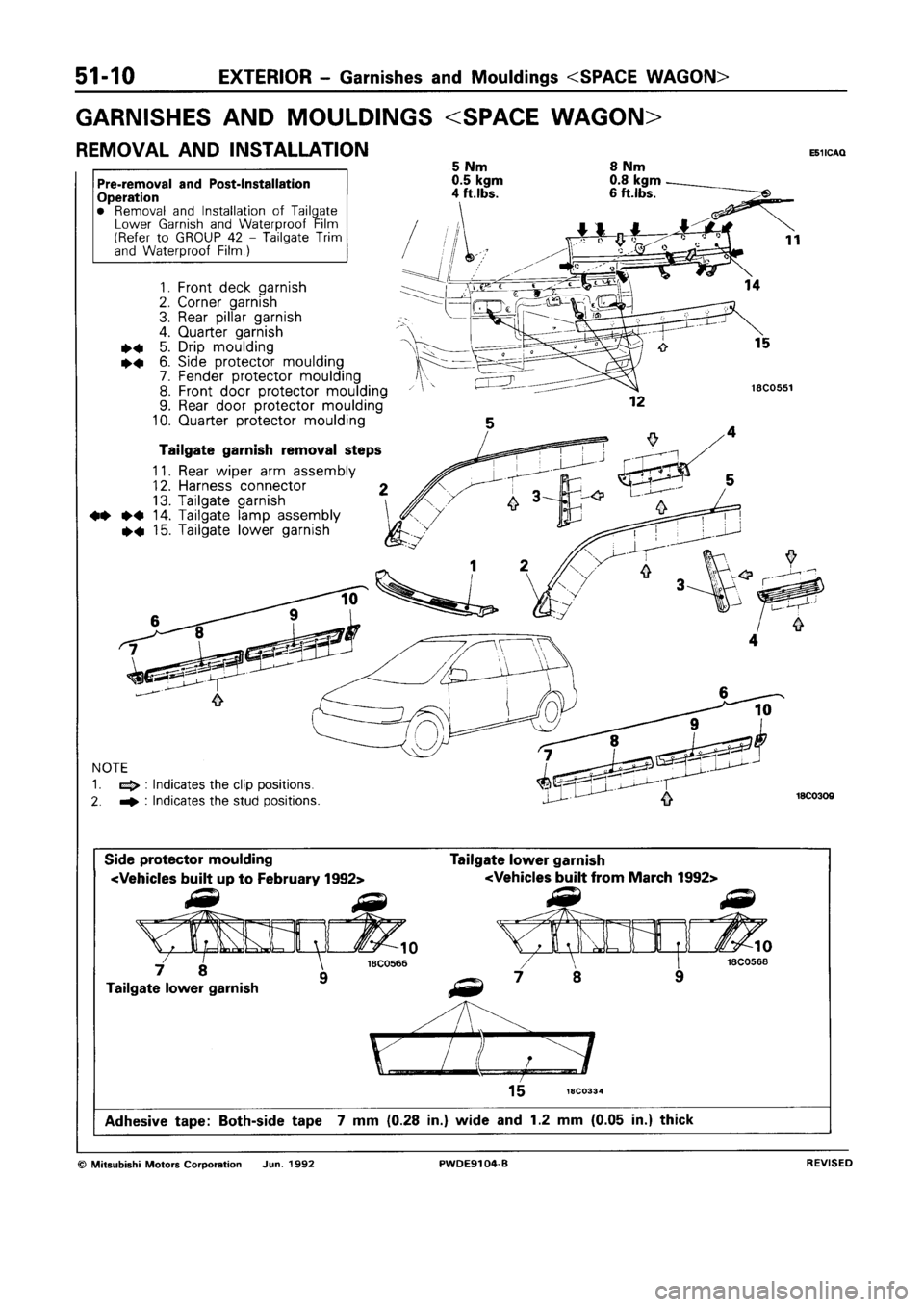 MITSUBISHI SPACE RUNNER 1992 Workshop Manual MITSUBISHI SPACE RUNNER 1992 Workshop Manual