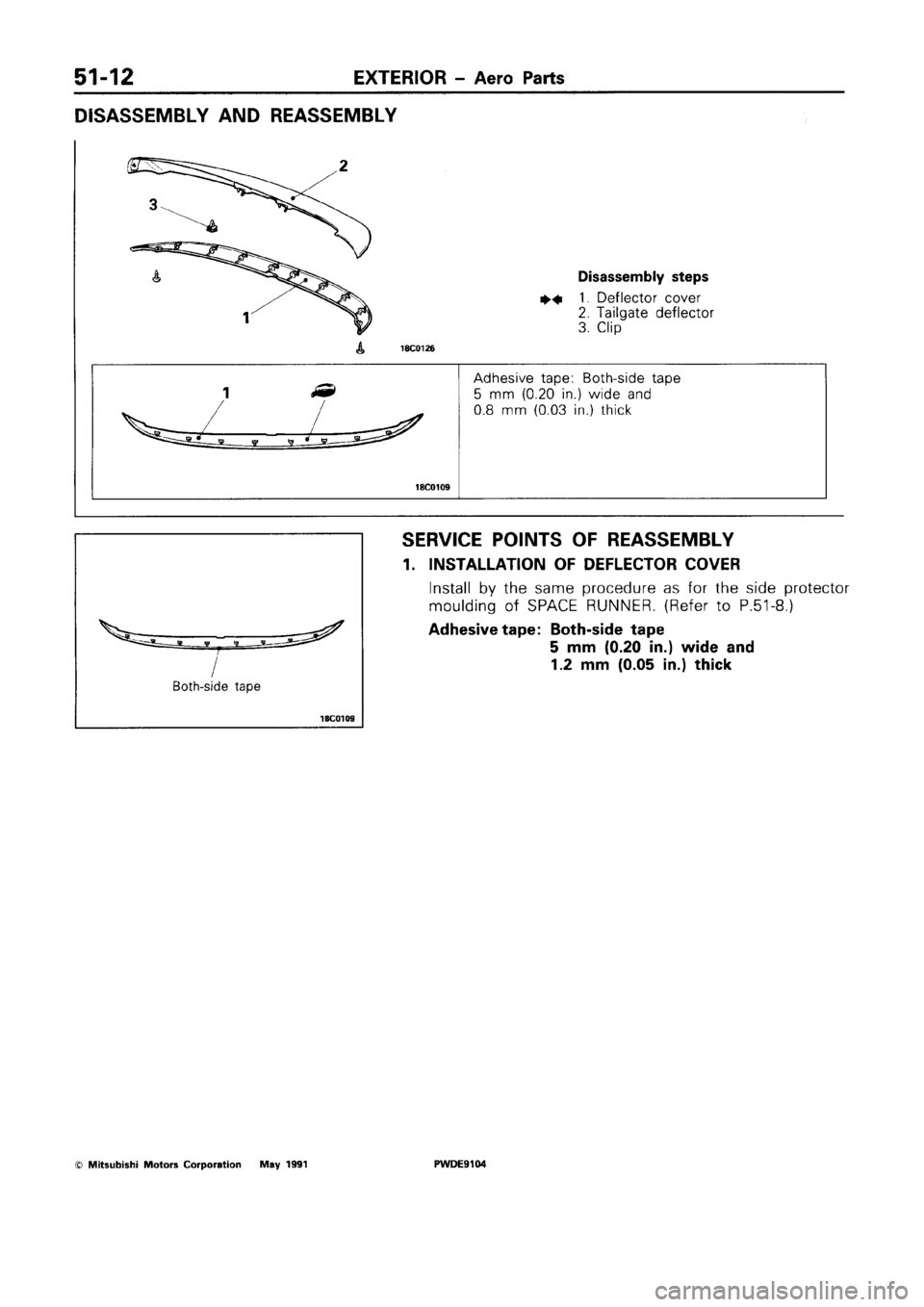 MITSUBISHI SPACE RUNNER 1992 Workshop Manual MITSUBISHI SPACE RUNNER 1992 Workshop Manual
