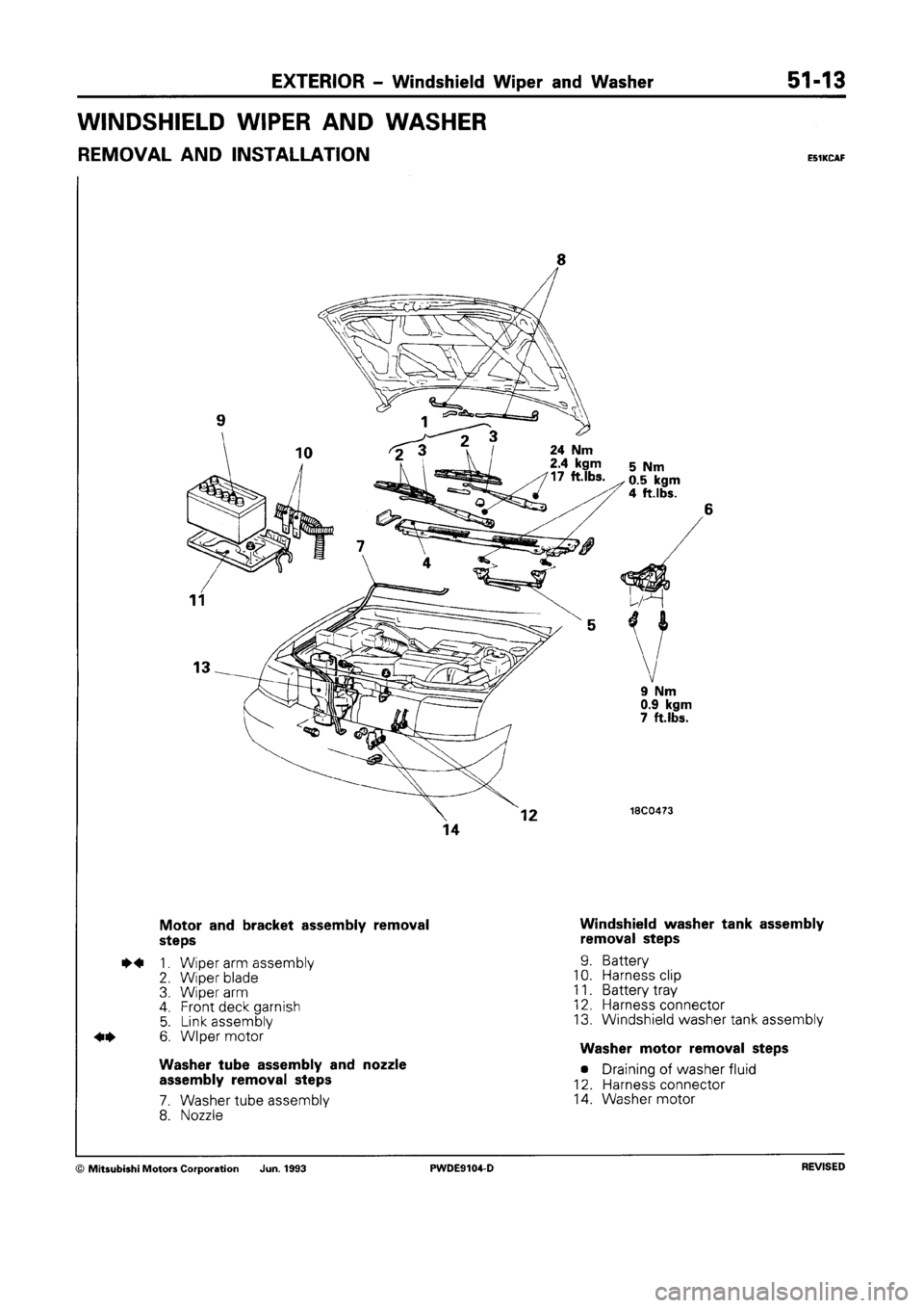 MITSUBISHI SPACE RUNNER 1992 Workshop Manual MITSUBISHI SPACE RUNNER 1992 Workshop Manual