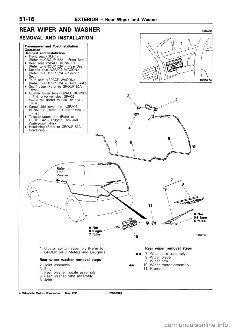 MITSUBISHI SPACE RUNNER 1992 Workshop Manual MITSUBISHI SPACE RUNNER 1992 Workshop Manual