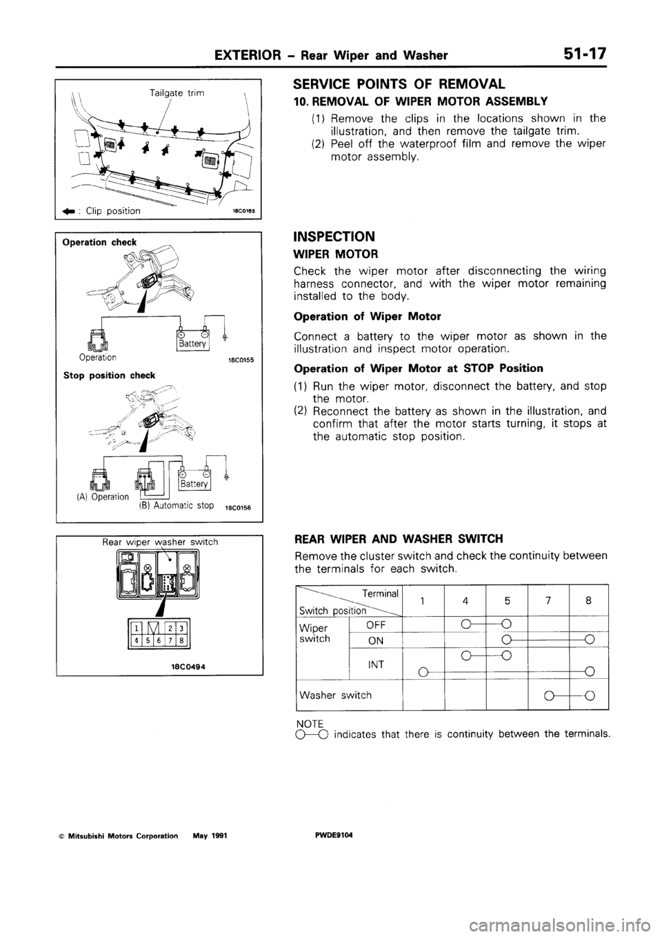 MITSUBISHI SPACE RUNNER 1992 Workshop Manual MITSUBISHI SPACE RUNNER 1992 Workshop Manual