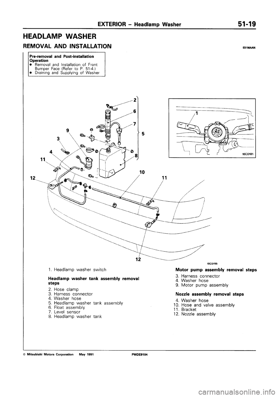 MITSUBISHI SPACE RUNNER 1992 Workshop Manual MITSUBISHI SPACE RUNNER 1992 Workshop Manual