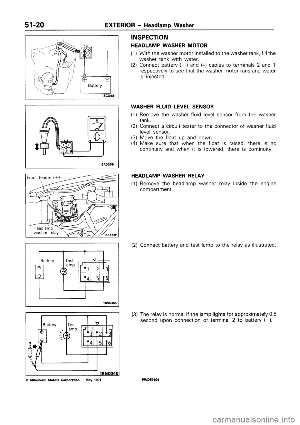 MITSUBISHI SPACE RUNNER 1992 Workshop Manual MITSUBISHI SPACE RUNNER 1992 Workshop Manual