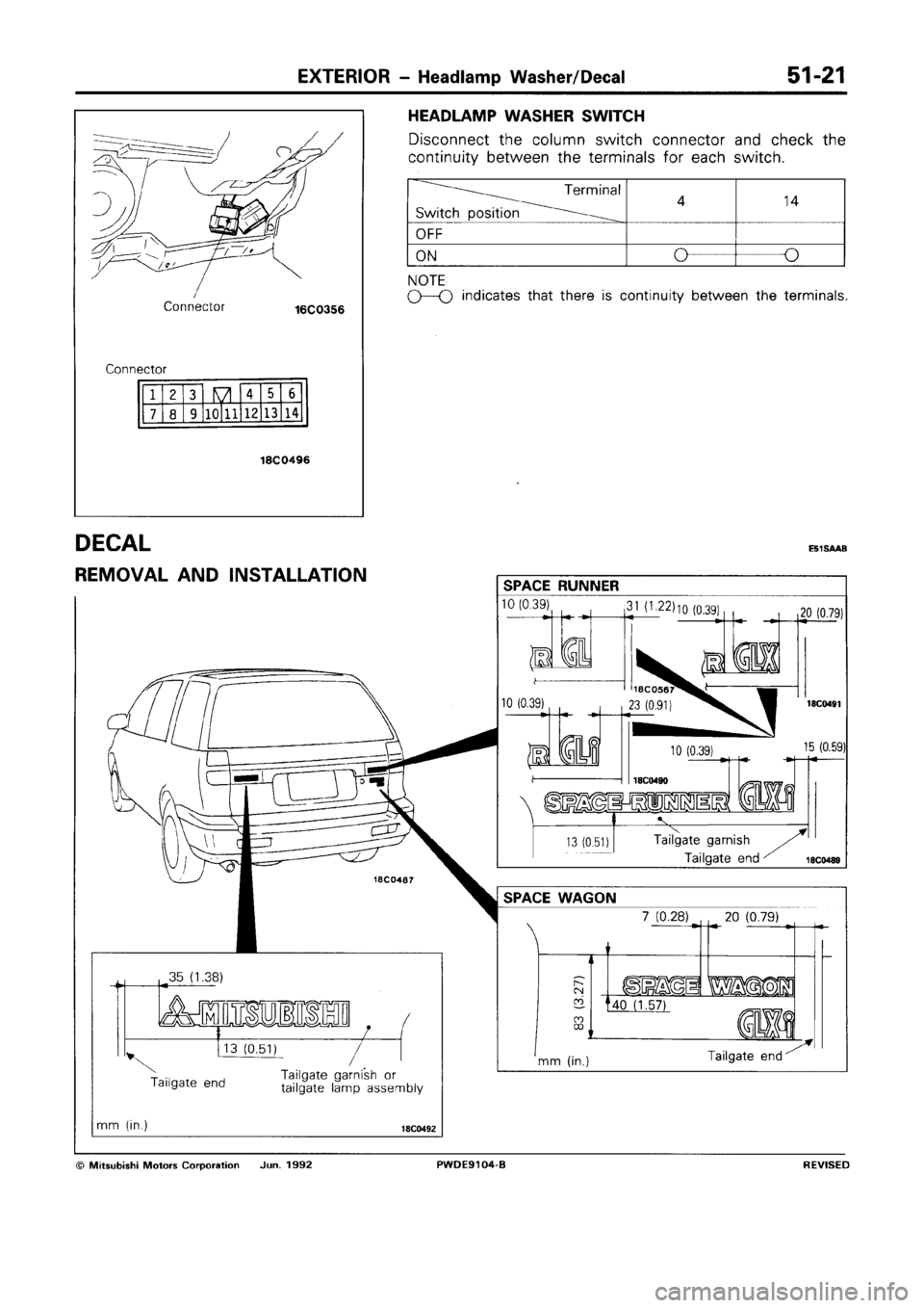 MITSUBISHI SPACE RUNNER 1992 Workshop Manual MITSUBISHI SPACE RUNNER 1992 Workshop Manual