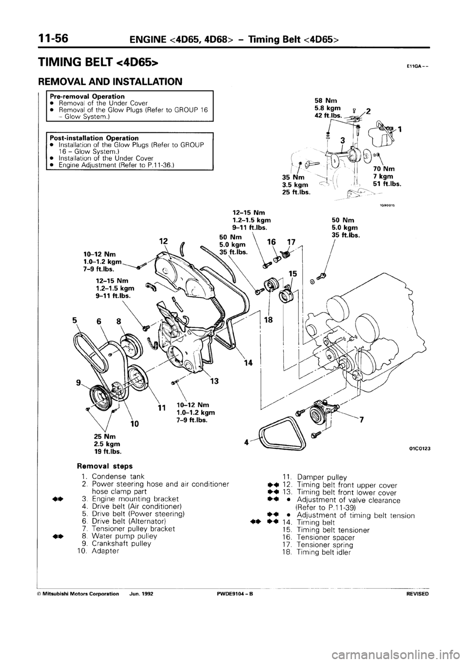 MITSUBISHI SPACE RUNNER 1992  Workshop Manual 