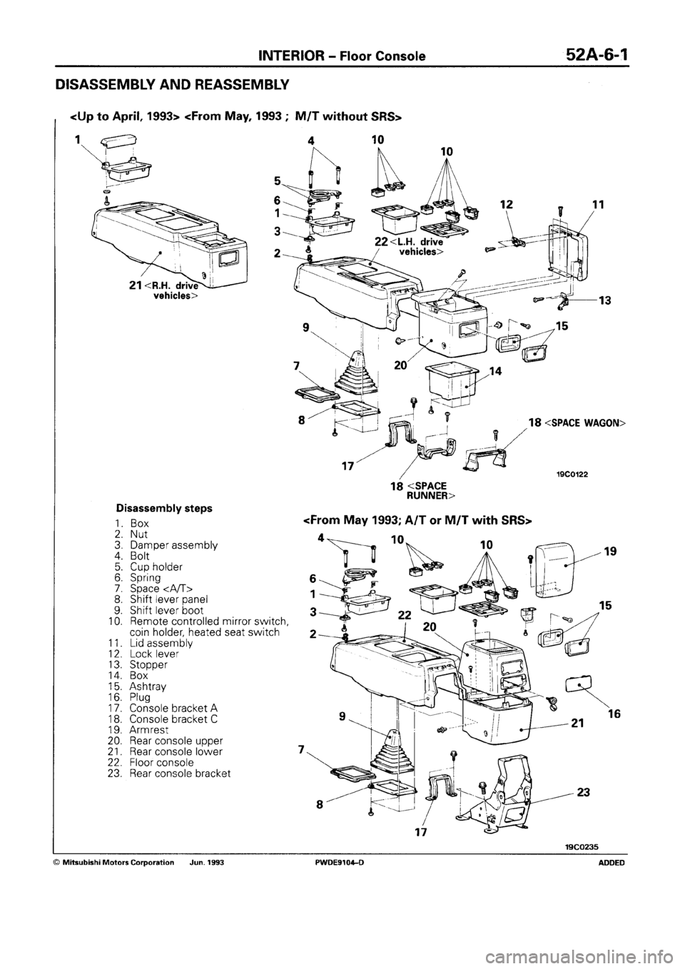 MITSUBISHI SPACE RUNNER 1992 Workshop Manual MITSUBISHI SPACE RUNNER 1992 Workshop Manual