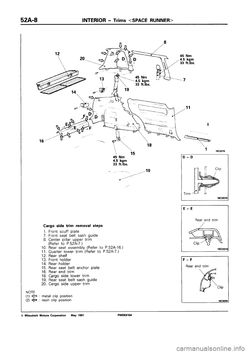 MITSUBISHI SPACE RUNNER 1992 Workshop Manual MITSUBISHI SPACE RUNNER 1992 Workshop Manual