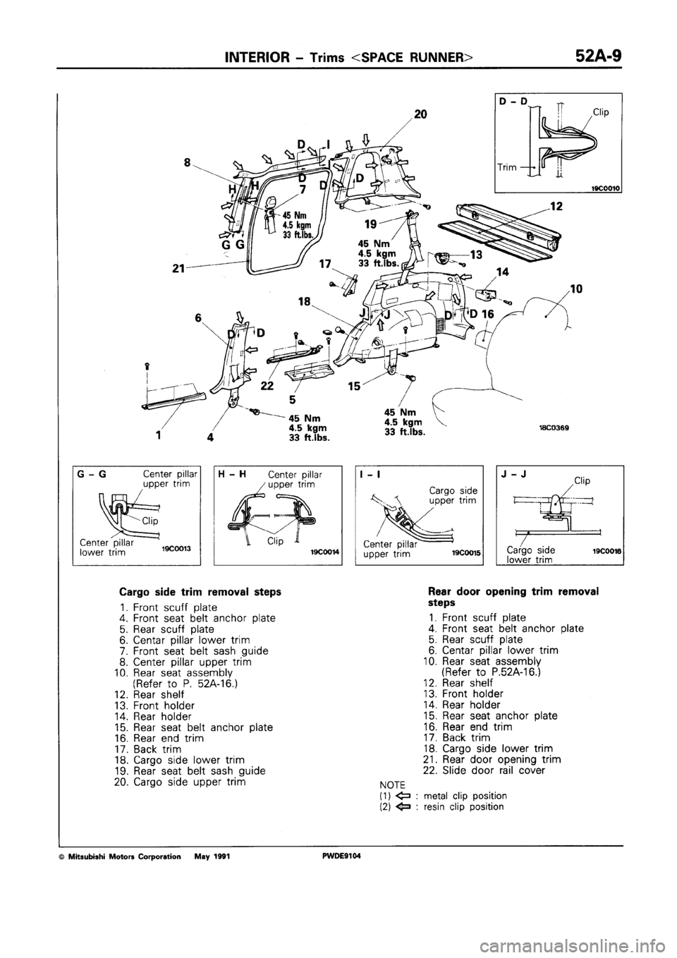 MITSUBISHI SPACE RUNNER 1992 Workshop Manual MITSUBISHI SPACE RUNNER 1992 Workshop Manual