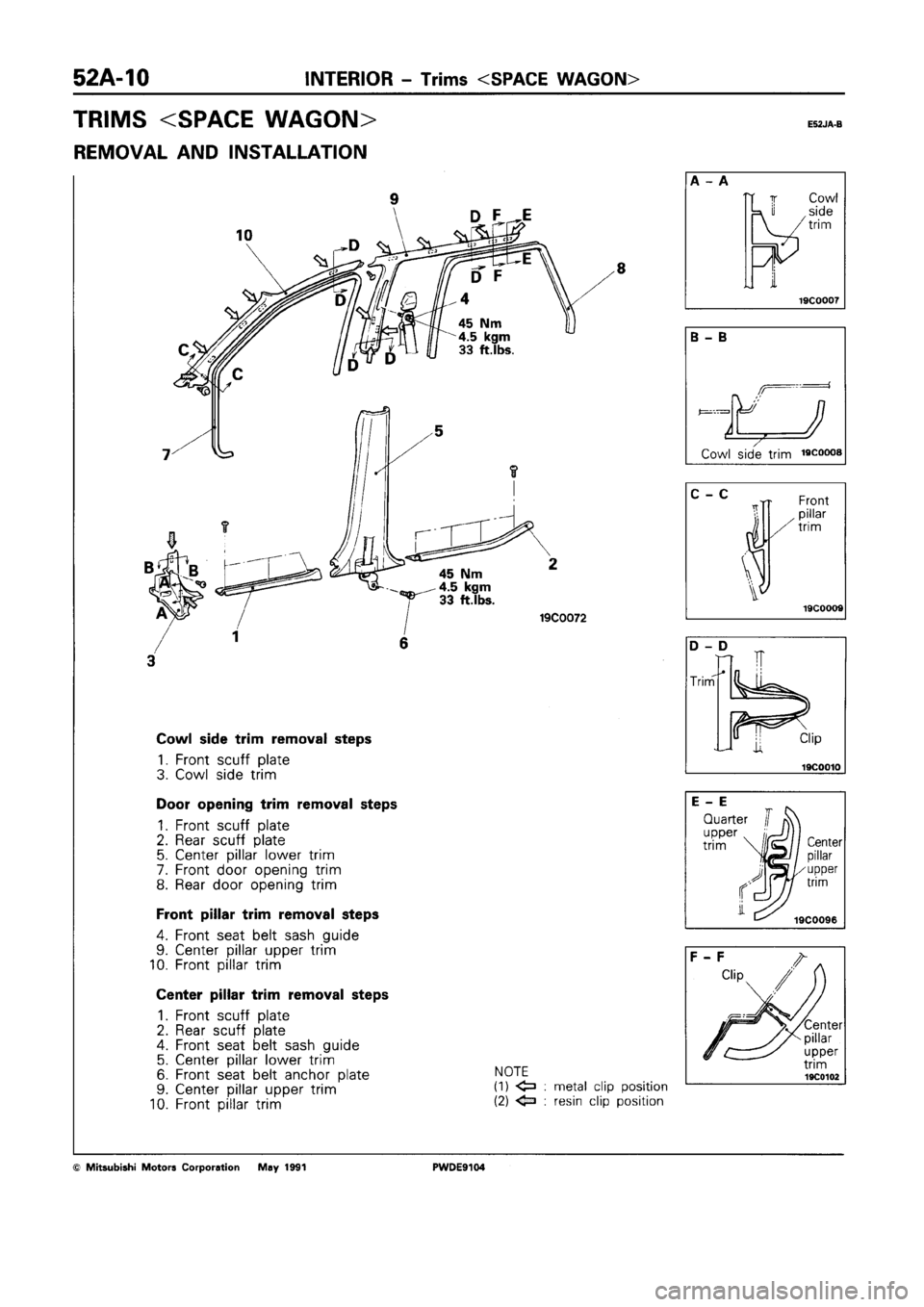 MITSUBISHI SPACE RUNNER 1992 Workshop Manual MITSUBISHI SPACE RUNNER 1992 Workshop Manual